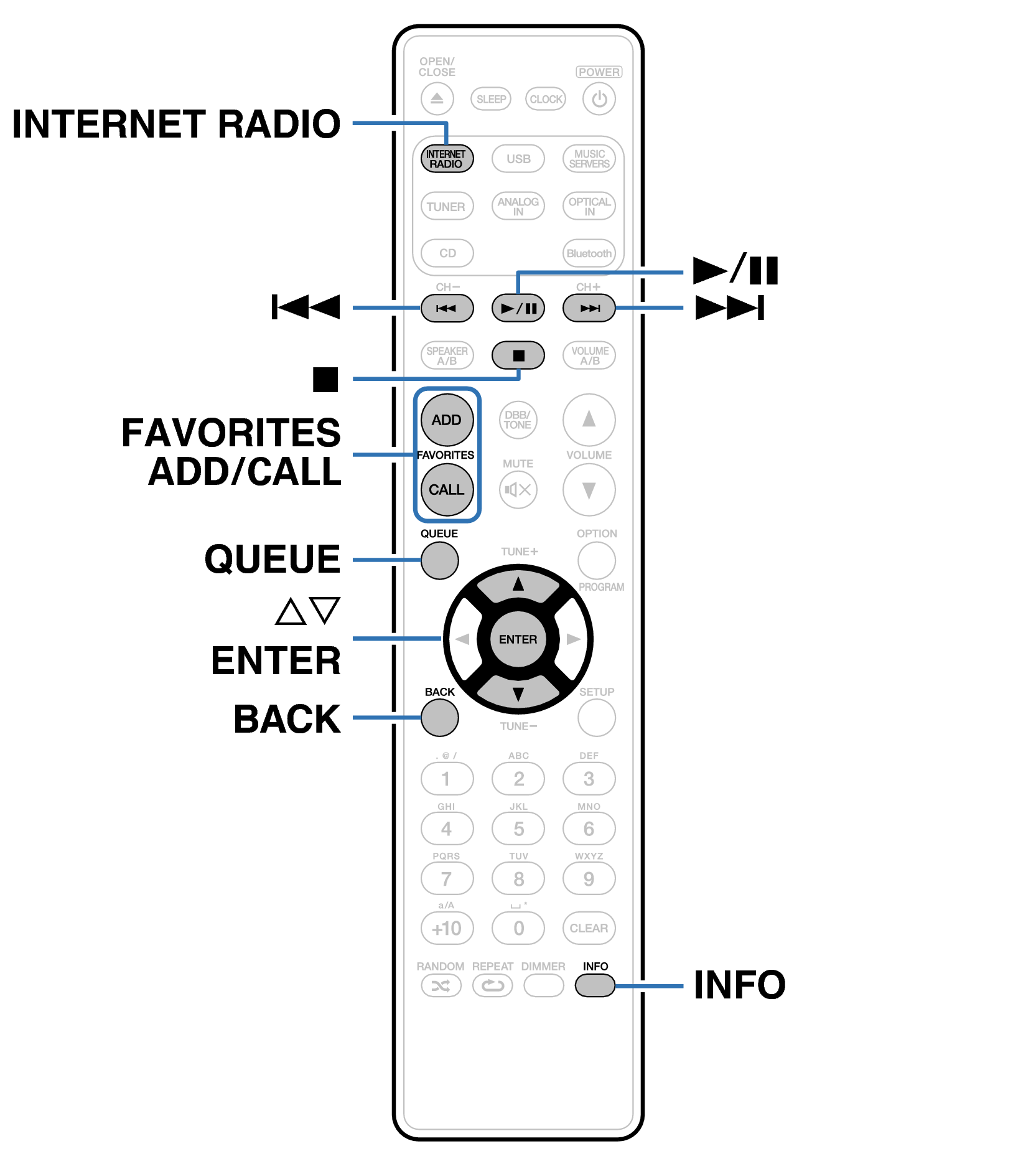 Ope Internet Radio RC014CR
